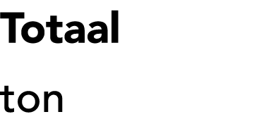Totaal ton